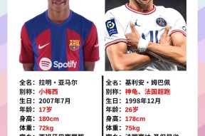 爱游戏体育-姆巴佩新星逆转表现惊艳，独行侠未来可期！的简单介绍