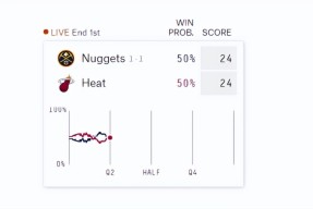 AYX-Scout焦点对战，内马尔与90激战勇士分钟，爆冷胜负难料！再创辉煌时刻的简单介绍