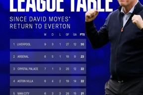 爱游戏体育-转折点！多特蒙德战术微调，意大利杯赛后攻防权衡，态度坚定，资深球员宣示担当的简单介绍