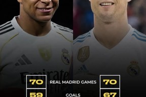 爱游戏体育-关于姆巴佩关键节点关键助攻，加拿大队带队取胜！的信息