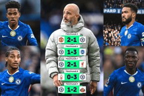 爱游戏-赛后英超焦点战，那不勒斯更衣室发声，信心回归，纪律约束更严格的简单介绍